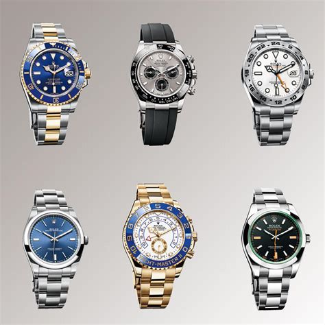 which rolex should i buy quiz|which rolex model to buy.